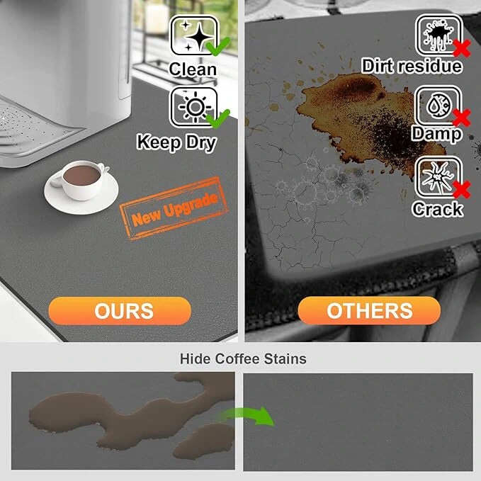 Absorbent Sink Mat | Quick-Dry, Anti-Slip Base | For Wet Counters & Dish Racks