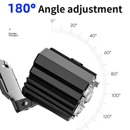 5-LED Rechargeable Headlamp with 3 Modes