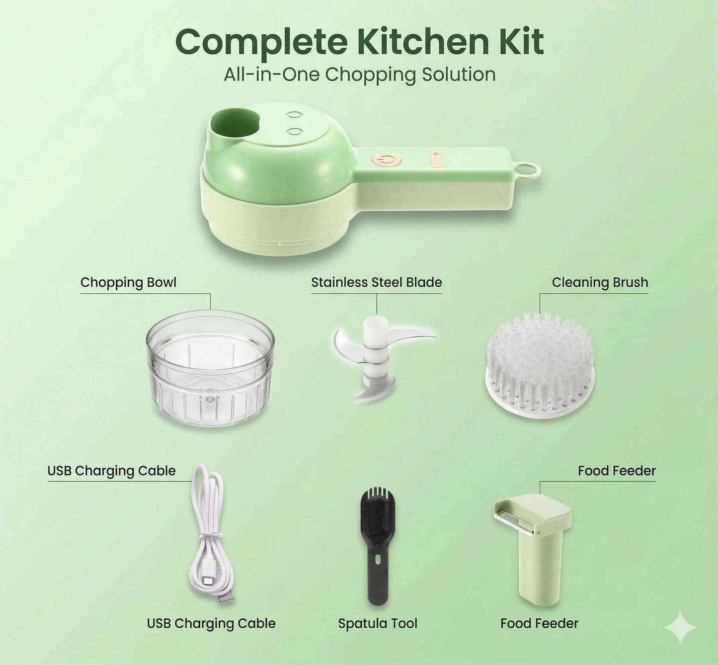 Portable Electric Chopper | Powerful Blades | Mess-Free Cooking