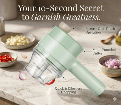 Portable Electric Chopper | Powerful Blades | Mess-Free Cooking