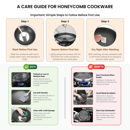 Multipurpose Stainless Steel Non-Stick Honeycomb Cooking Pot (30cm)